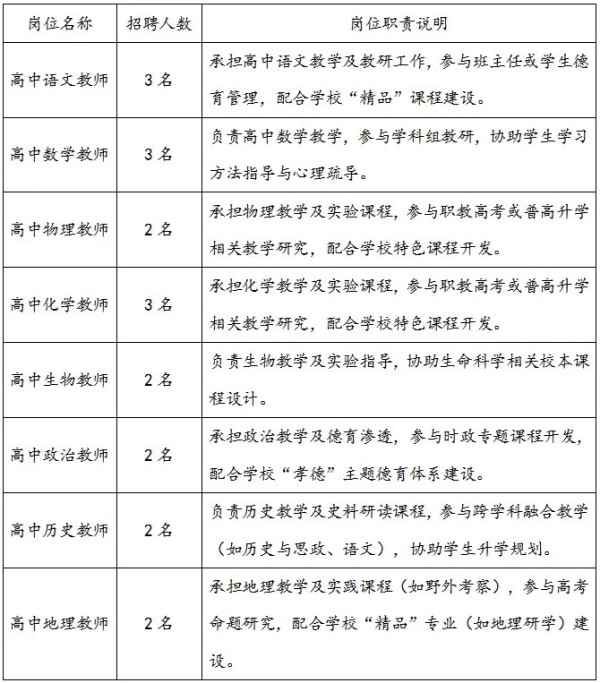 岳陽市江南通信職業(yè)技術(shù)學校有限公司,岳陽江南學校,岳陽江南通信學校,岳陽職業(yè)學校 岳陽市江南通信職業(yè)技術(shù)學校有限公司,岳陽江南學校,岳陽江南通信學校,岳陽職業(yè)學校